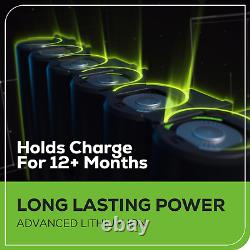 80V 21 Self-Propelled Lawn Mower with 4Ah & 2Ah Battery + Rapid Charger
